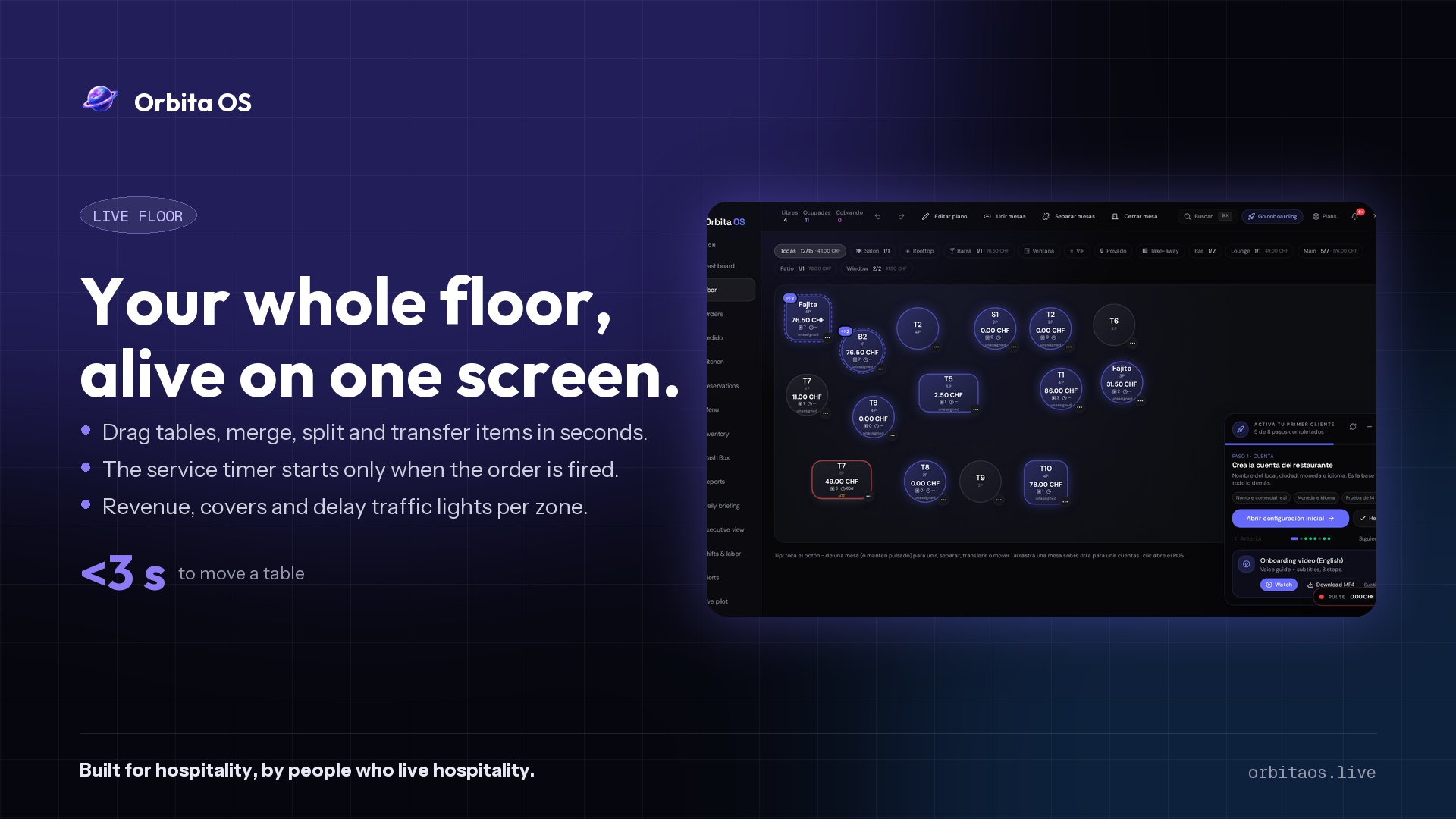 See every table in real time